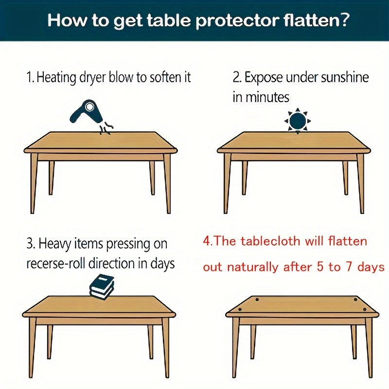 1 piece, tablecloth, desk protector, desk ink absorber, clear plastic desk protector, PVC transparent top cover surface protection, waterproof and scratch-resistant desk cover, home decoration