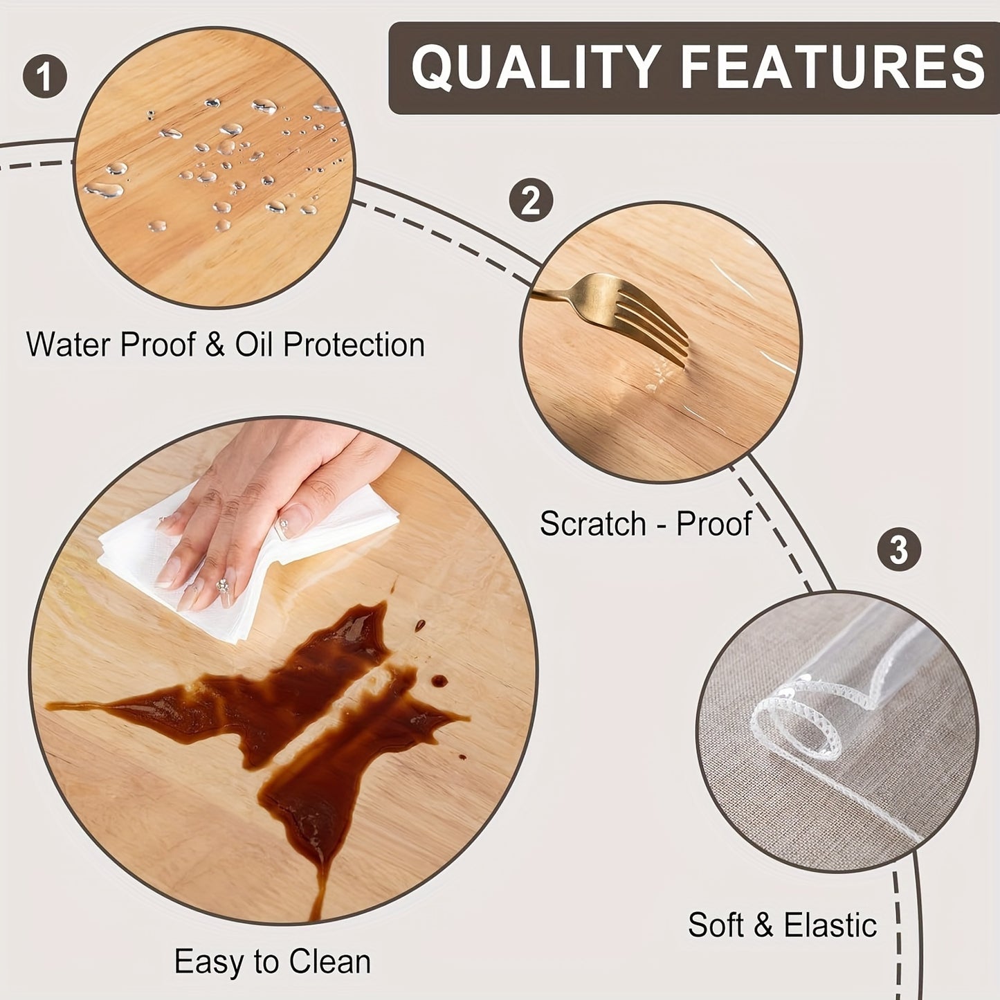 1pc Round Transparent Lock Edge Tablecloth, Vinyl Tablecloth, Waterproof, Oil-proof, Stain-proof Wipeable Plastic Tablecloth, Easy-to-clean Table Cover for Tabletop, Suitable for Events, Weddings, Banquets, Parties, Outdoor Gatherings