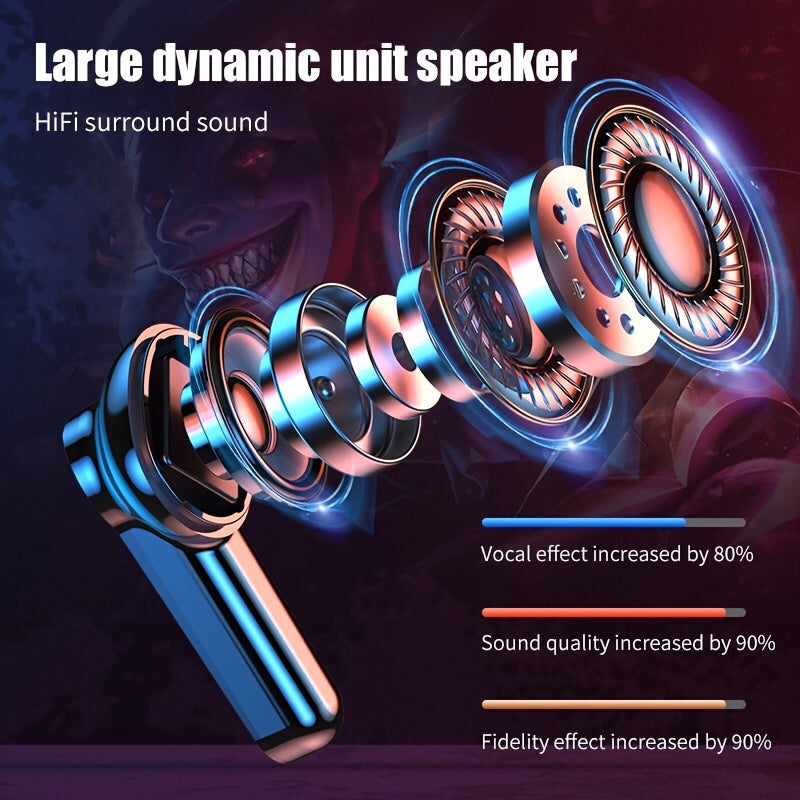 Tws Low Latency Gaming Earbuds HiFi Stereo, LED Charging Box, Touch Volume Control High Fidelity Wireless Headphones with RGB Effect, Noise Cancelling Microphone, Fast Charging Earphones