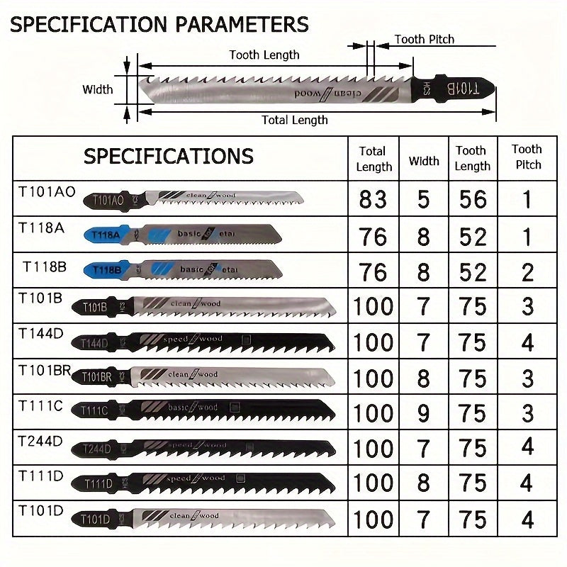 10pcs Jigsaw Blade Set - Fine & Coarse Teeth For Wood, Metal, Plastic - Prevents Edge Collapse & Explosion