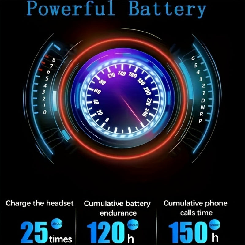 1 pc E7S TWS Wireless Earbuds with LED Display, In-Ear Gaming Headphones, Voice Call Noise Cancellation, App Control, Volume Control, USB Charging, Anti-Tangle Cable, for iPhone/Xiaomi - Adults