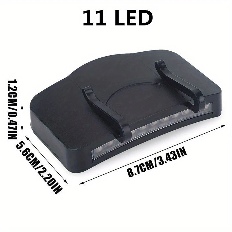 1pc LED Clip-On Headlight Ultra-Bright Energy Saving Flashlight for Outdoor Fishing Camping Hunting Battery Powered with AAA Non-Rechargeable Exterior Coverage ≤36V AAA Batteries Not Included