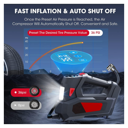 Portable Air Pump For Car Tires DC 12V Car Tire Pump With Digital Pressure Gauge