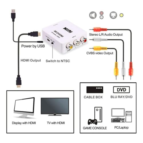 AV to HDMI Converter Adapter 1080P