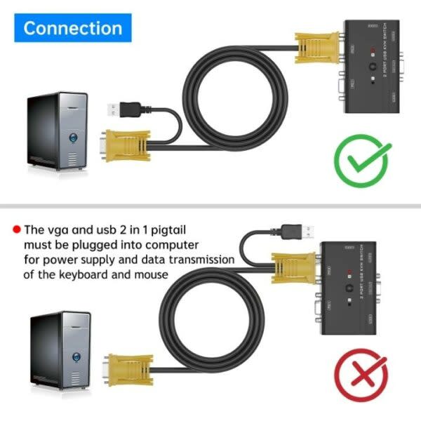 XF0181 2-in-1 USB VGA KVM Cable 3m