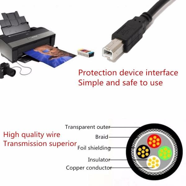 1.5m USB 2.0 To Micro USB Printer Data Line