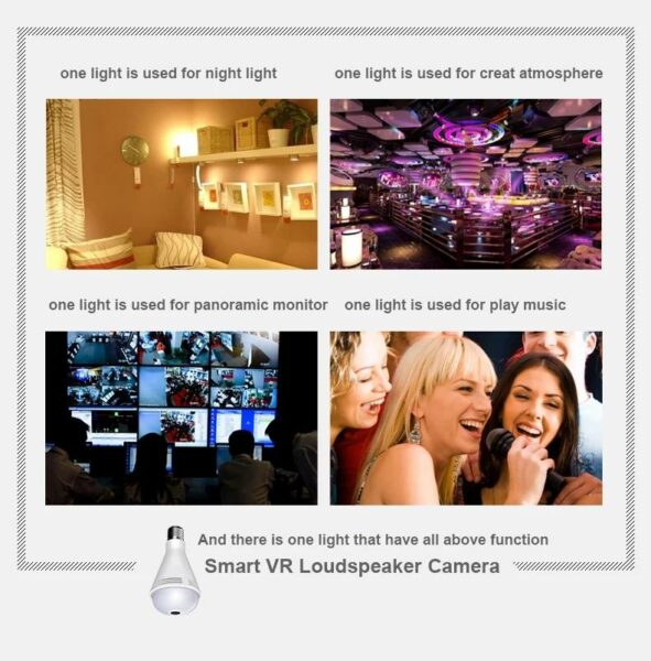 1080P Lamp Bulb Camera Fisheye Wireless Panoramic