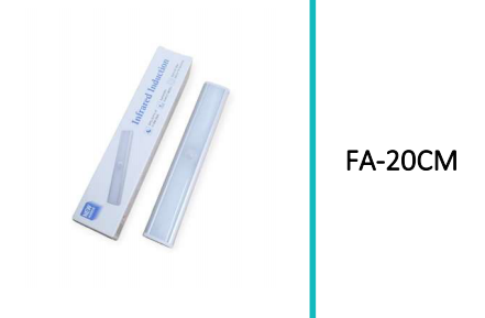 Rechargeable Induction Motion Sensor Closet Light