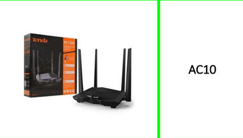 Tenda AC1200 Dual Band Gigabit Wifi Router