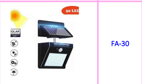 LED Sensor Solar Wall Lamp Separable Solar Panel for Optimum Use