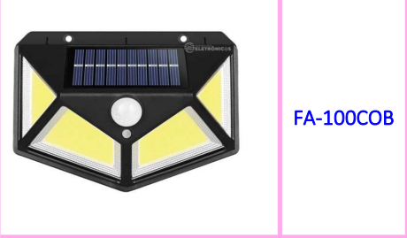 COB Solar Powered Motion Sensor Wall COB Light