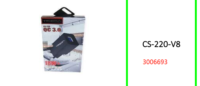 Treqa 18W Charger with Micro USB Cable