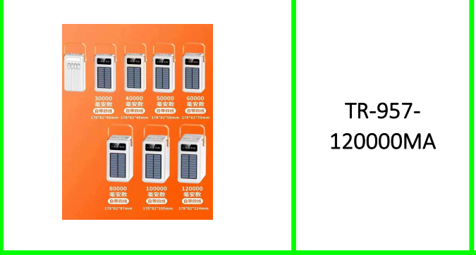 Treqa Solar Power Bank 120000mah