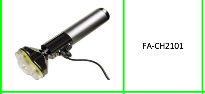 Portable Mini XPG+COB Ultra-Bright Flashlight