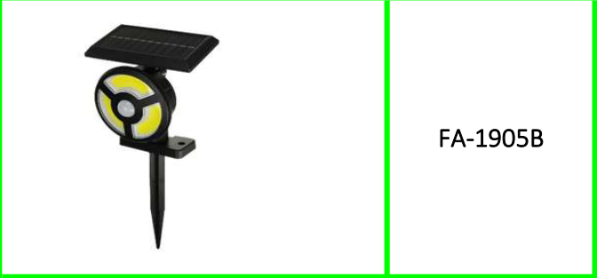 Solar Powered Sensor Motion COB Light