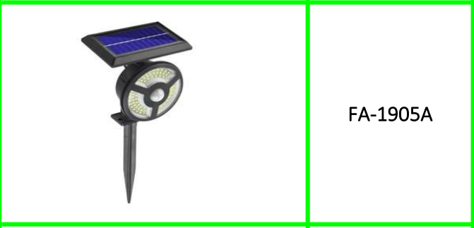 Solar Powered Sensor Motion LED Light