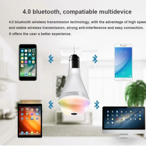 1080P Lamp Bulb Camera Fisheye Wireless Panoramic