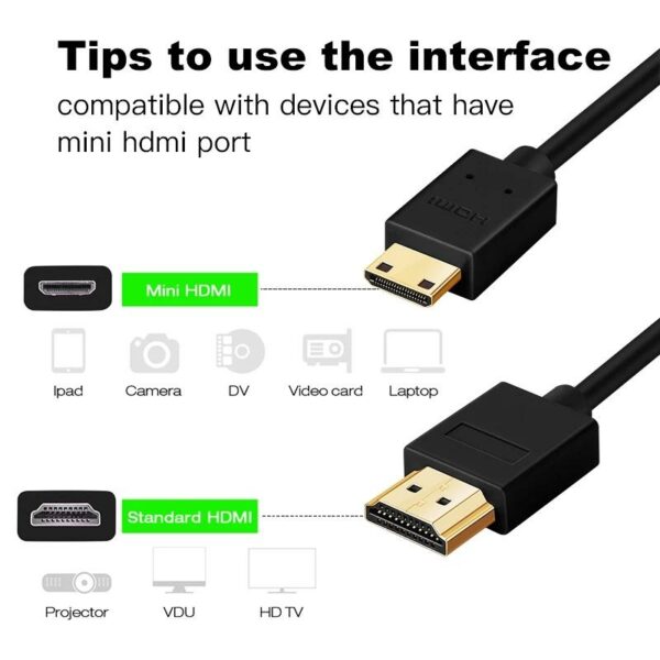 HDMI TO HDMI MINI CABLE