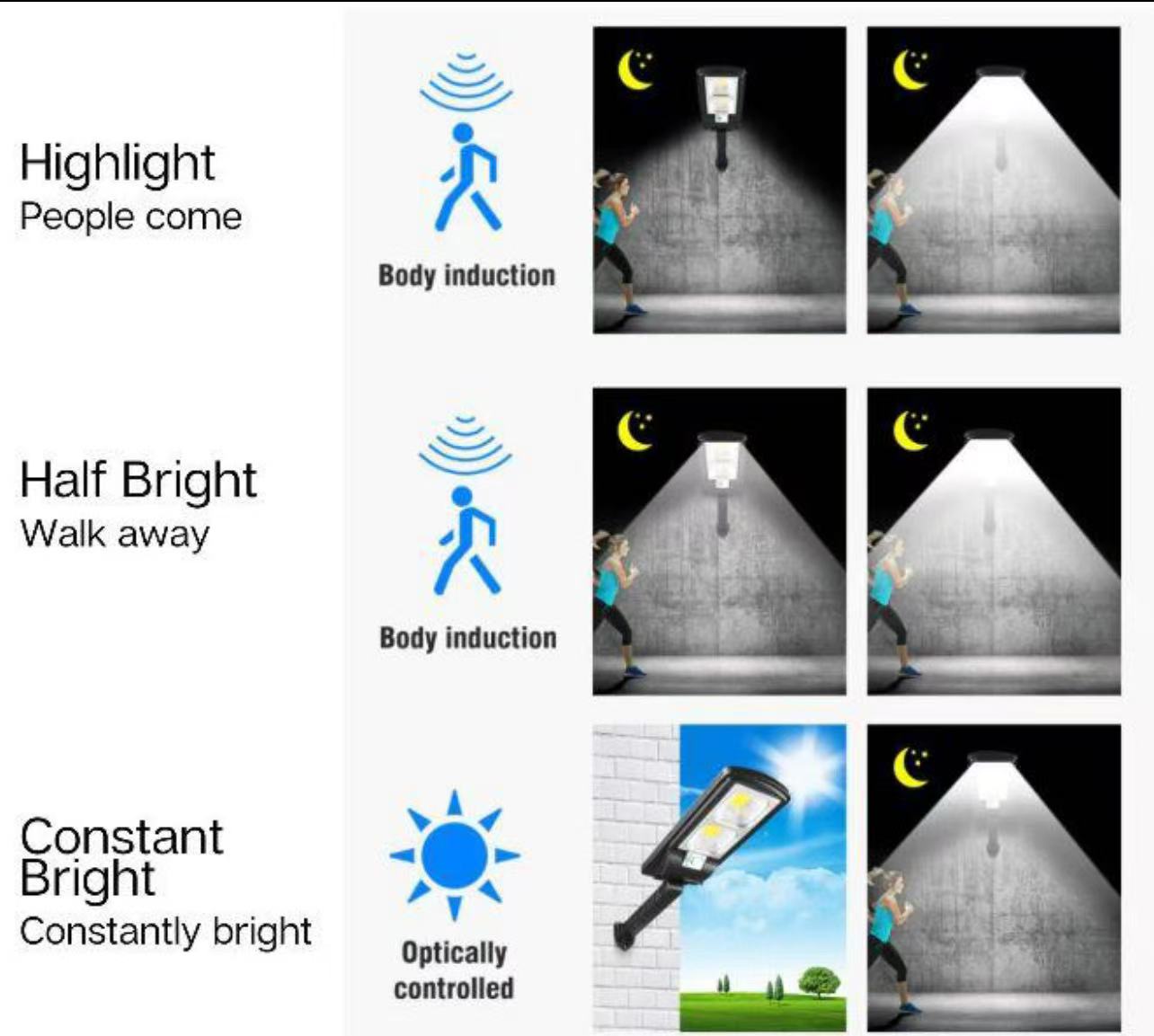 SENSOR STREET LAMP