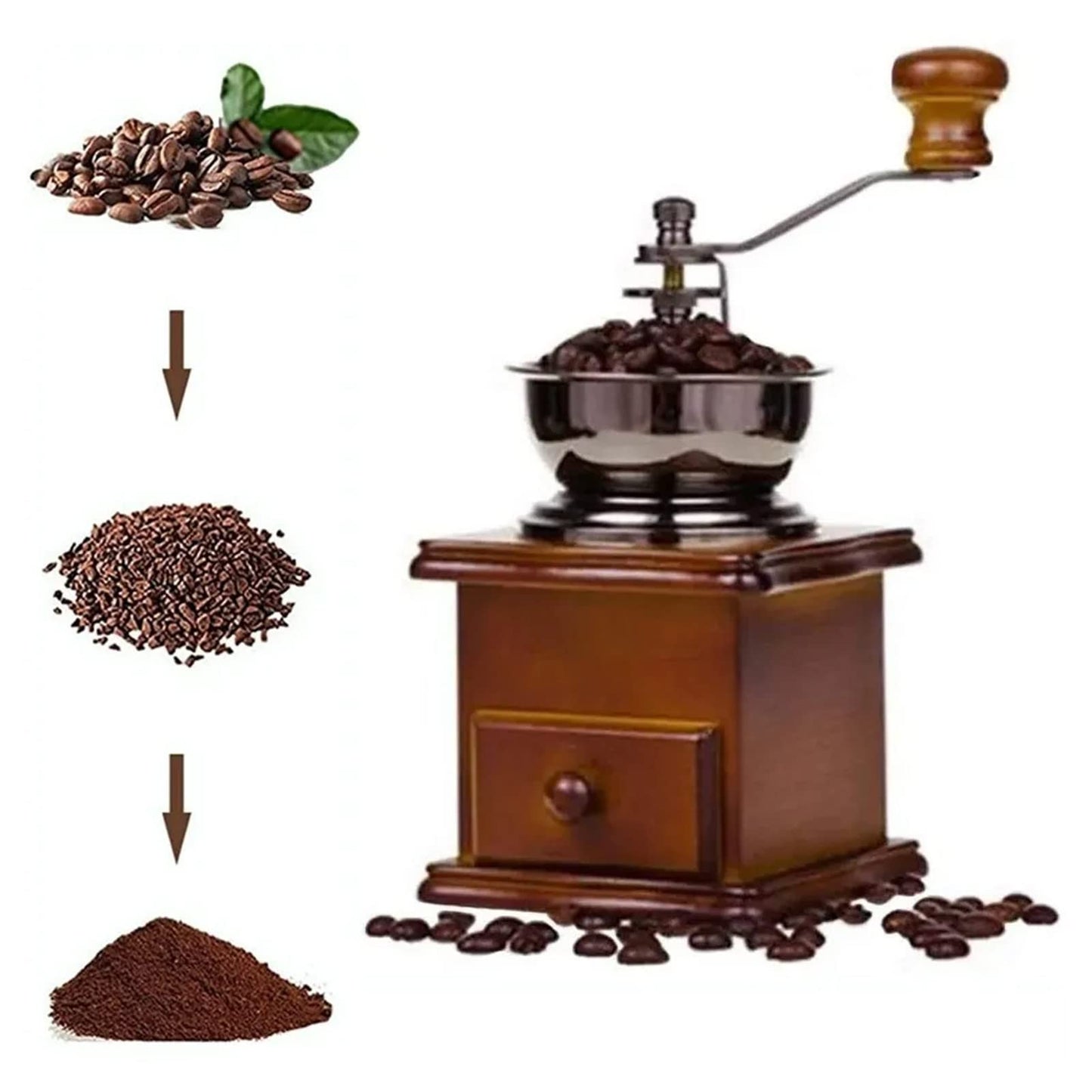 Manual Coffee Grinder, Easy to Move Ergonomic Manual for Home