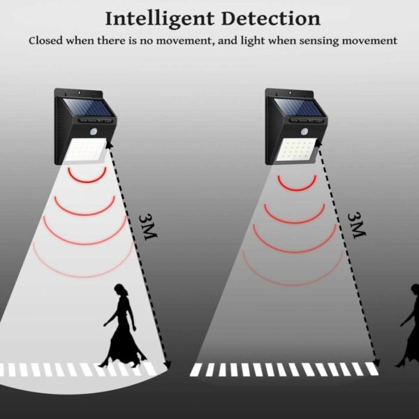 Aerbes Outdoor LED Solar Waterproof Light