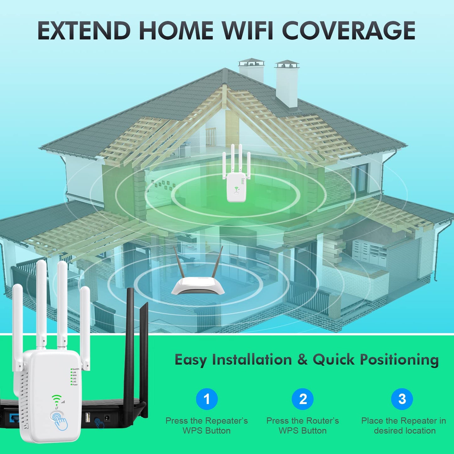 Repeater 1200 Mbit/s WLAN Amplifier WiFi Repeater Dual Band 5 GHz & 2.4 GHz WiFi Extender 2 Ethernet LAN/WAN Ports, 4 Antenna, WPS with Repeater/Router/AP Mode