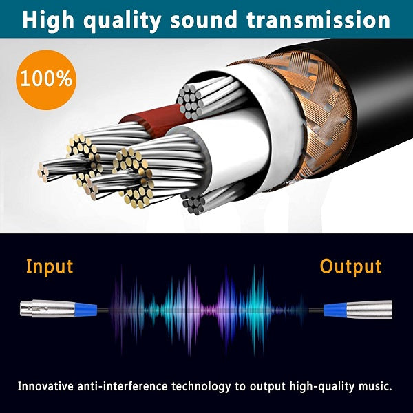 SE-L147 Audio Cable 3Pin XLR Male To Female 5M