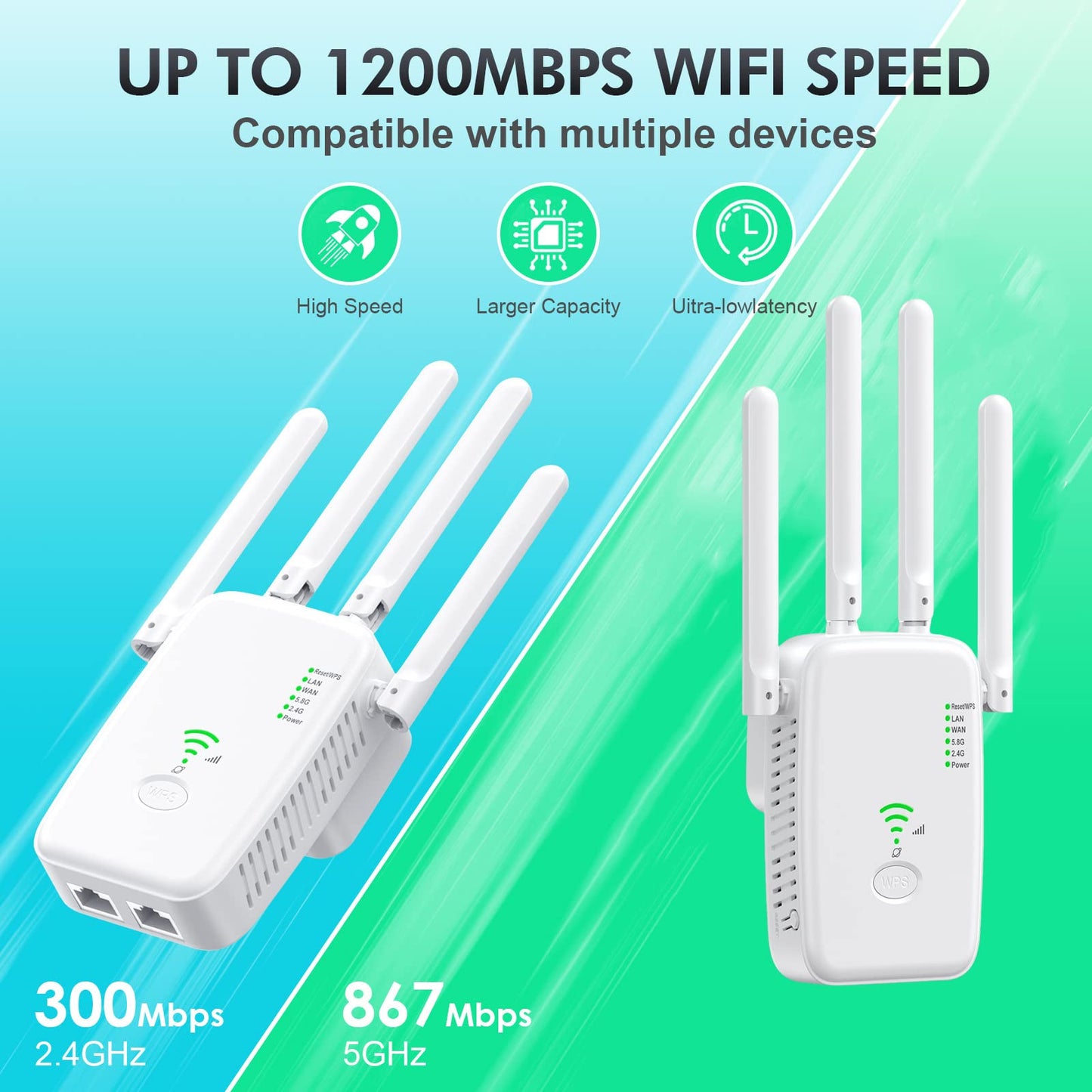 Repeater 1200 Mbit/s WLAN Amplifier WiFi Repeater Dual Band 5 GHz & 2.4 GHz WiFi Extender 2 Ethernet LAN/WAN Ports, 4 Antenna, WPS with Repeater/Router/AP Mode