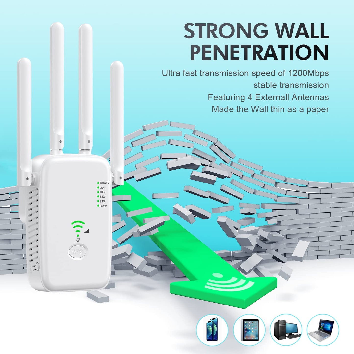Repeater 1200 Mbit/s WLAN Amplifier WiFi Repeater Dual Band 5 GHz & 2.4 GHz WiFi Extender 2 Ethernet LAN/WAN Ports, 4 Antenna, WPS with Repeater/Router/AP Mode