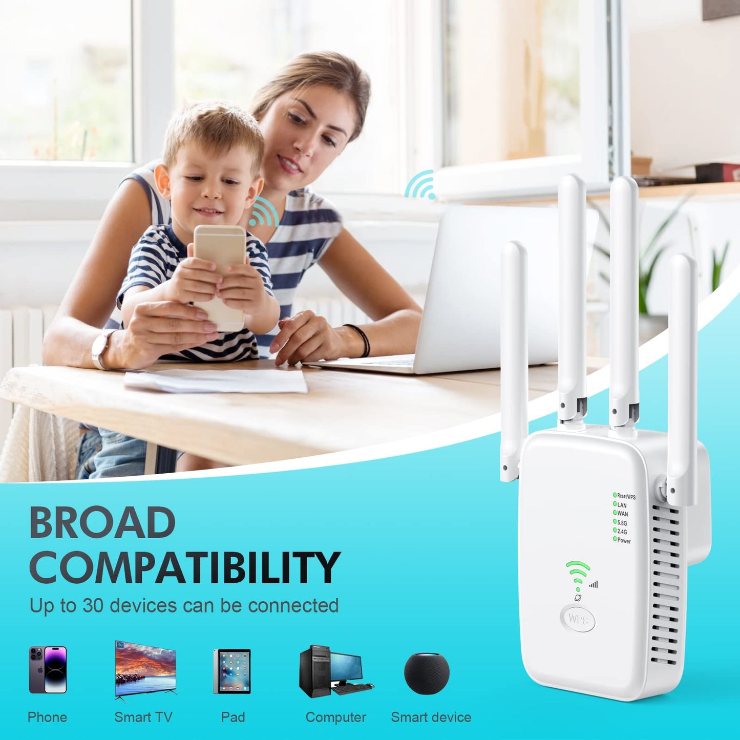 Repeater 1200 Mbit/s WLAN Amplifier WiFi Repeater Dual Band 5 GHz & 2.4 GHz WiFi Extender 2 Ethernet LAN/WAN Ports, 4 Antenna, WPS with Repeater/Router/AP Mode
