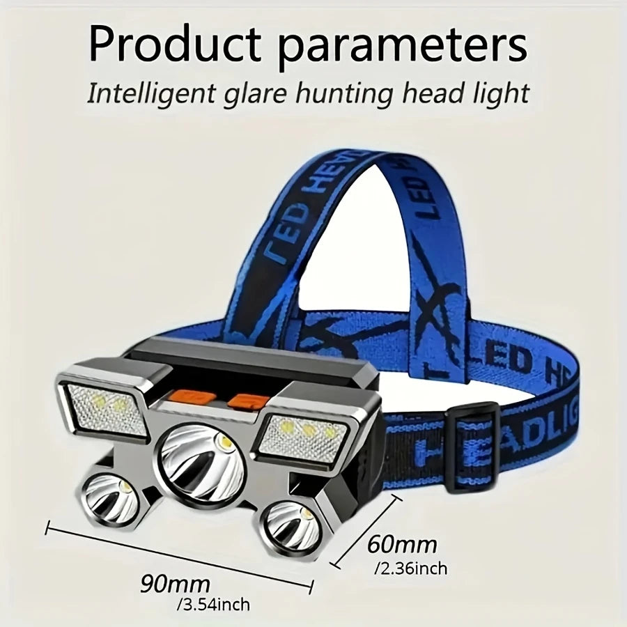 1pc Headlamp with Built In Battery USB Rechargeable Home Decoration Hardware Tools 4 Modes Portable Head Flashlight Lightweight 5 LED Headlight Outdoor Camping Fishing Lantern Mining Headlamp