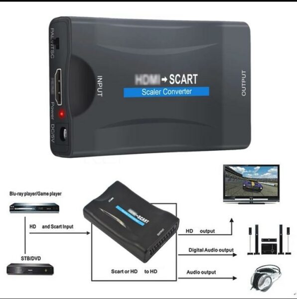 1080P HDMI To SCART Converter Digital Analog Signal Adapter Fit NTSC,PAL For SKY HD