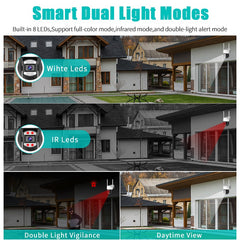 Wolulu Wifi Surveillance Camera YCC365 Plus App