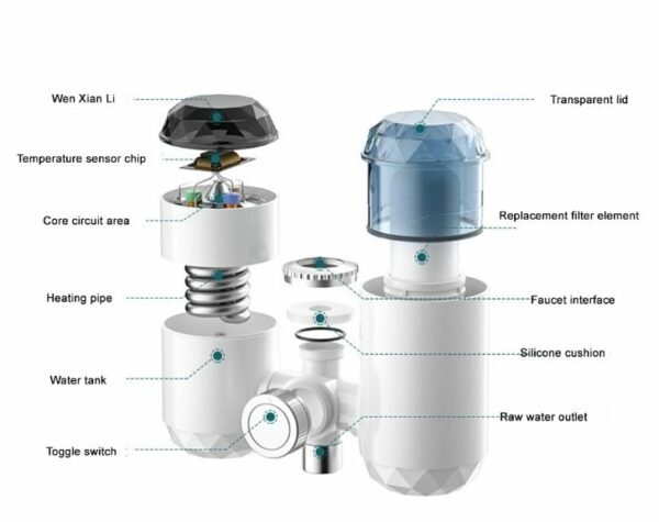 ZSW-DO1 Multi Immediate Hot Electric Water Heater With Purifier