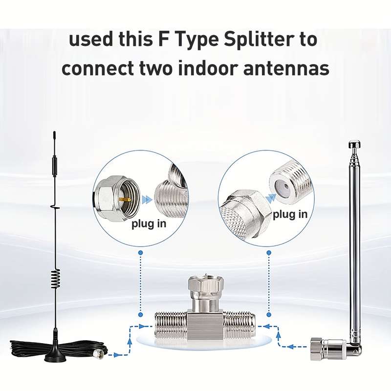 Coaxial cable splitter