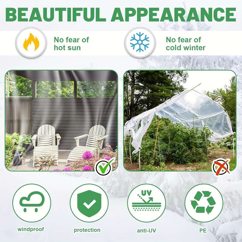 1 transparent waterproof tarpaulin with cable loop 2m×4m