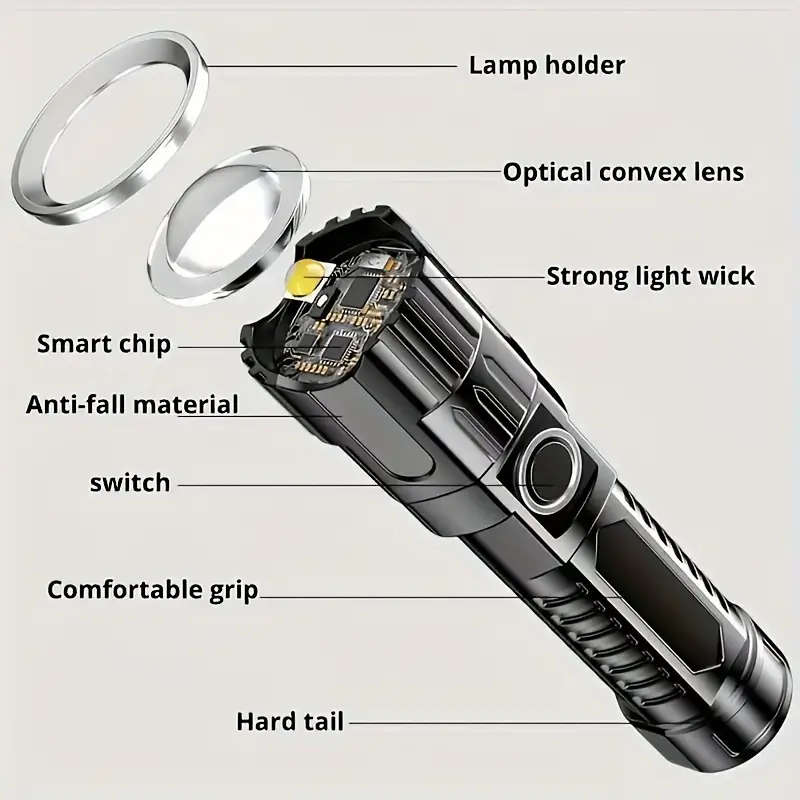 2 Pack High Power LED Flashlight