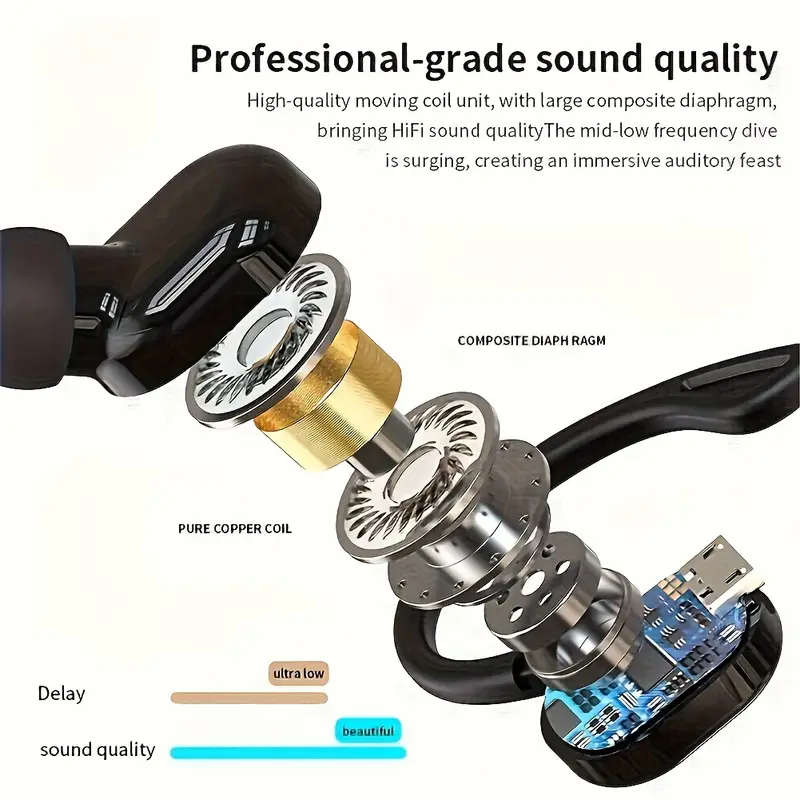 Wireless earbuds(副本)