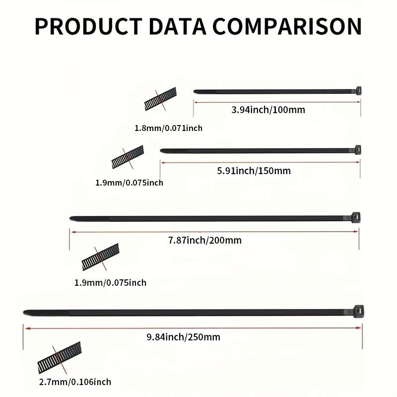 White nylon cable tie