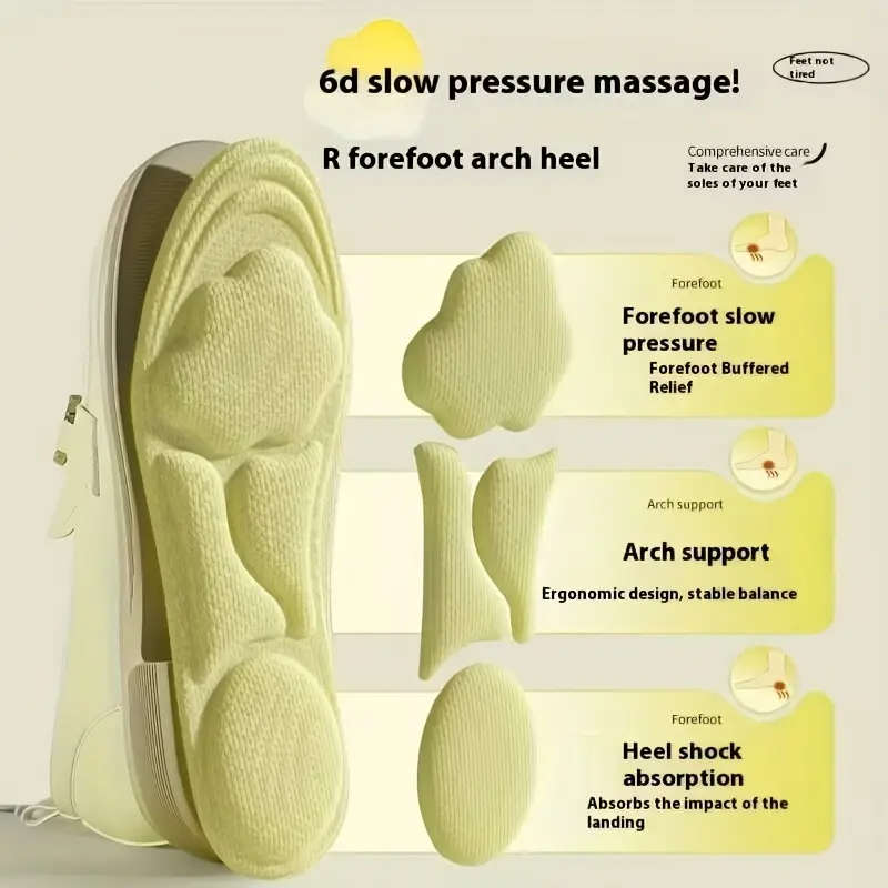 insole