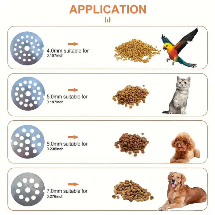 Pet food pellet production machine