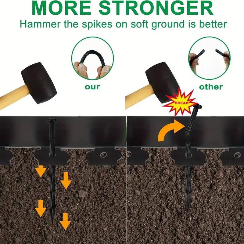 1 Set Of PE Garden Edging Kit
