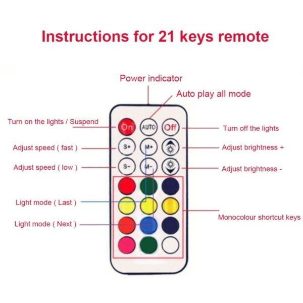 RGB Controller 6-pin 4-pin Remote Control Computer Chassis Radiator Light Bar Port