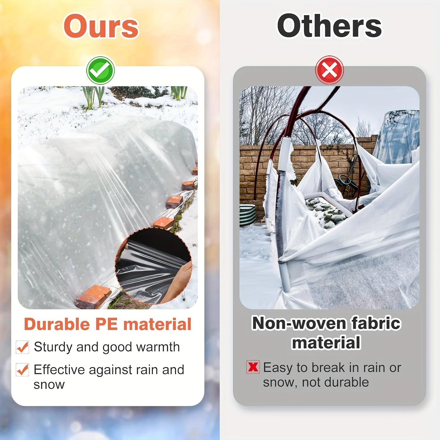 1 Piece Clear Plastic Film, PE Material, Transparent Garden Cover for Plants, Outdoor Vegetable Crops, Furniture and Floor Protection, Garden Film for Greenhouse, Lawn and Gardening Supplies