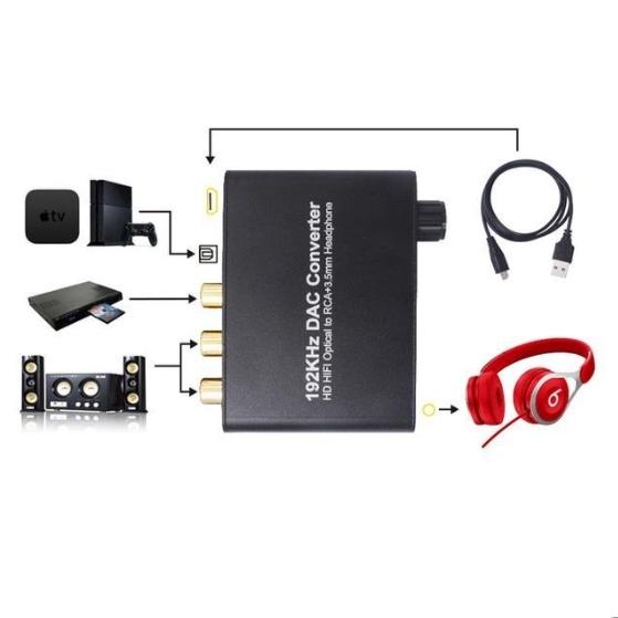 XF0099 5.1CH Digital Audio Converter R520.00