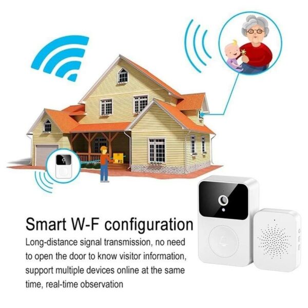 X3 VGA WiFi Smart Video Doorbell, Support Night Vision(White)