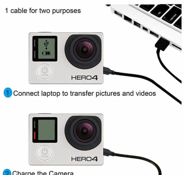 SE-C07 Mini USB For Sony Data Cable 1.5m