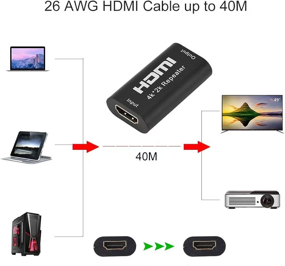 HDMI REPEATER