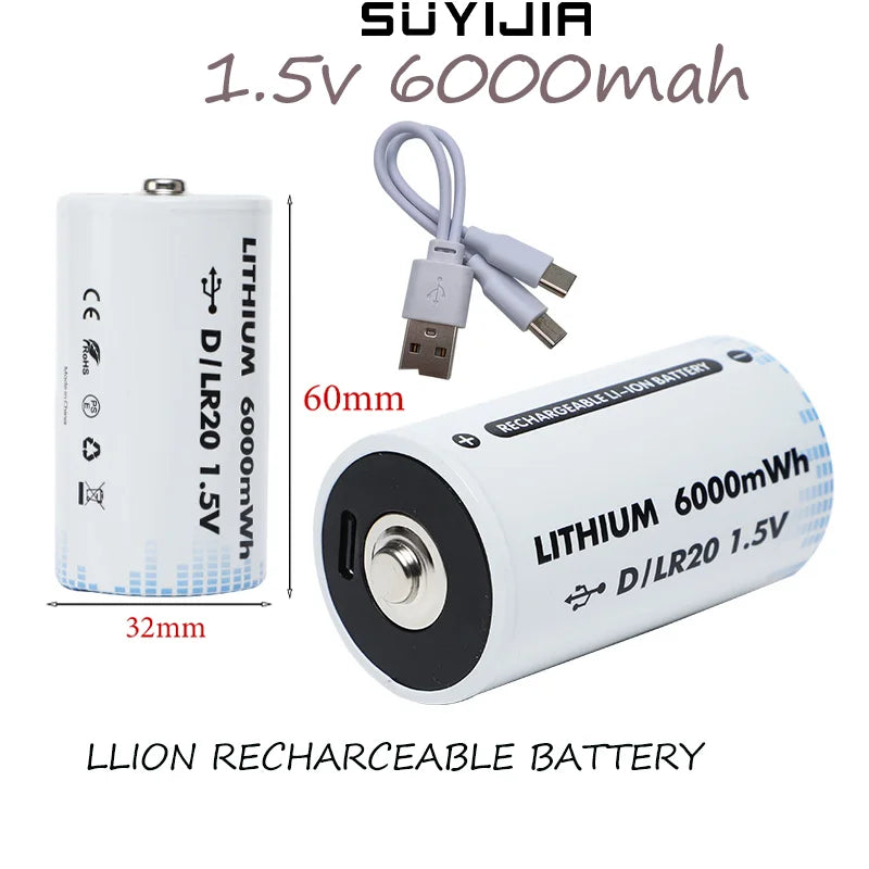 ENVIROMENTALLY FRIENDLY RECHARGEABLE LITHIUM BATTERY