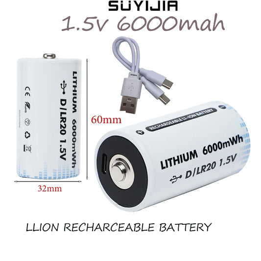 ENVIROMENTALLY FRIENDLY RECHARGEABLE LITHIUM BATTERY